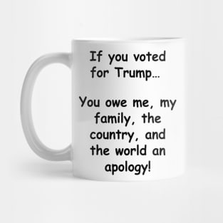 Aplogize for voting for Trump Mug